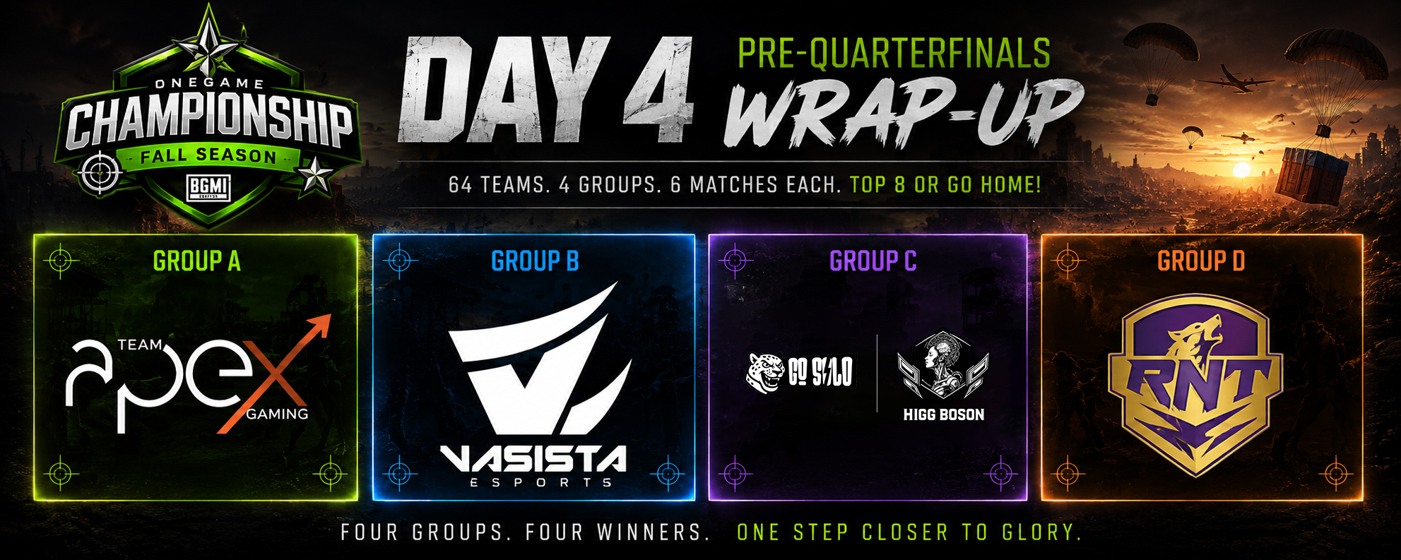 Pre-quarterfinals wrap-up -BGMI